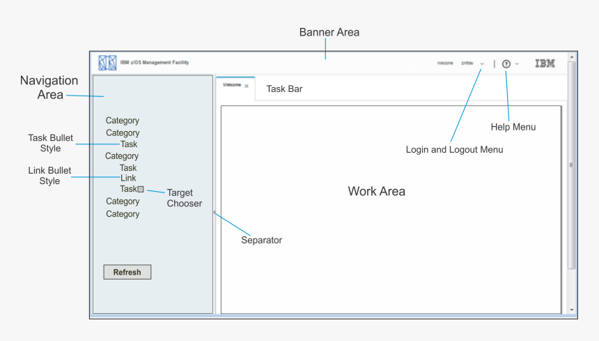 Line Separator Png, Transparent Png