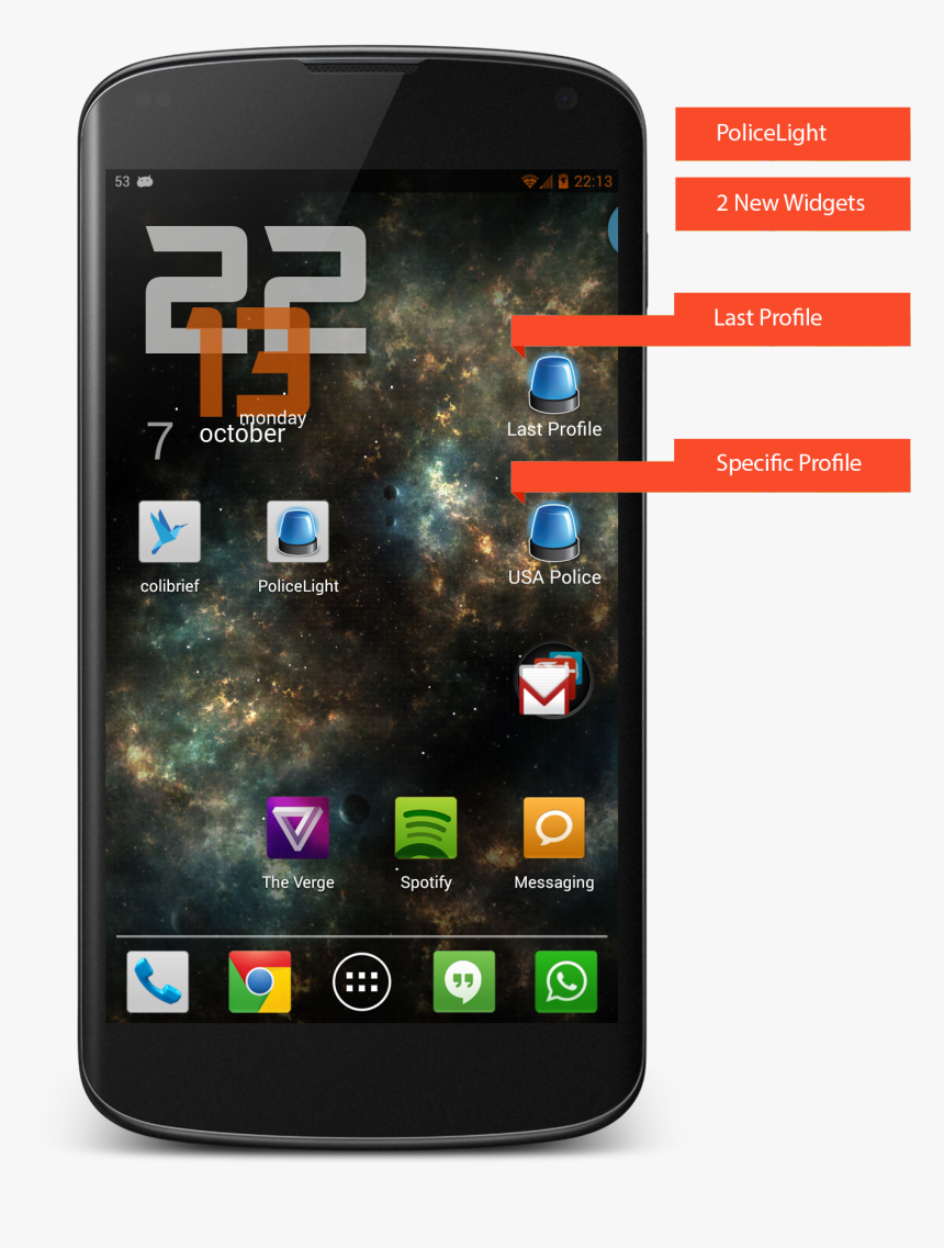 Iphone , Png Download - Smartphone, Transparent Png