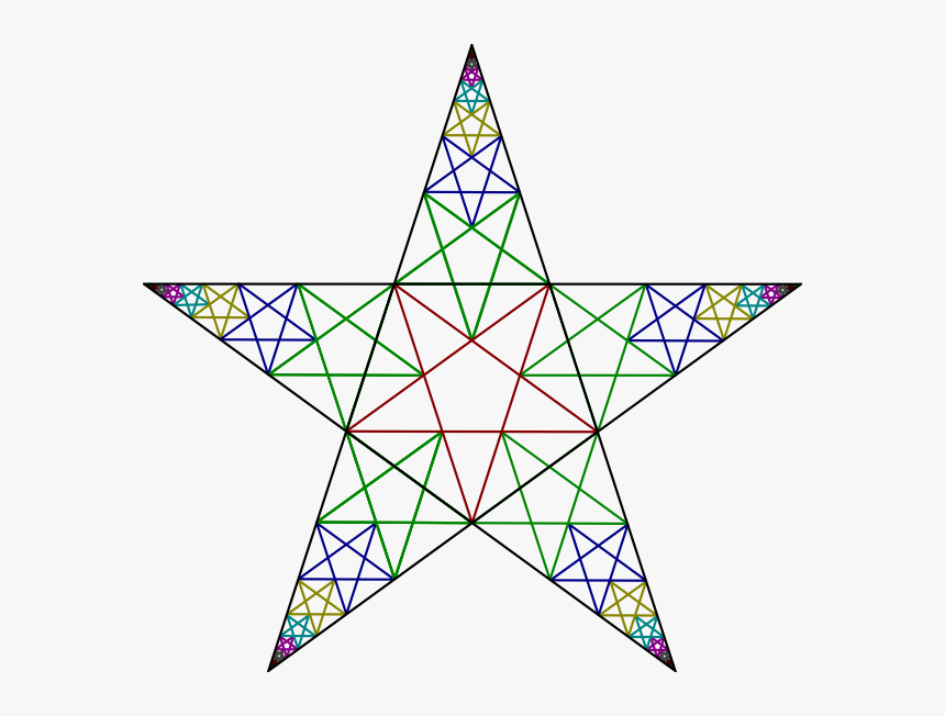 Transparent Thick Line Png - Recursive Pentagram, Png Download
