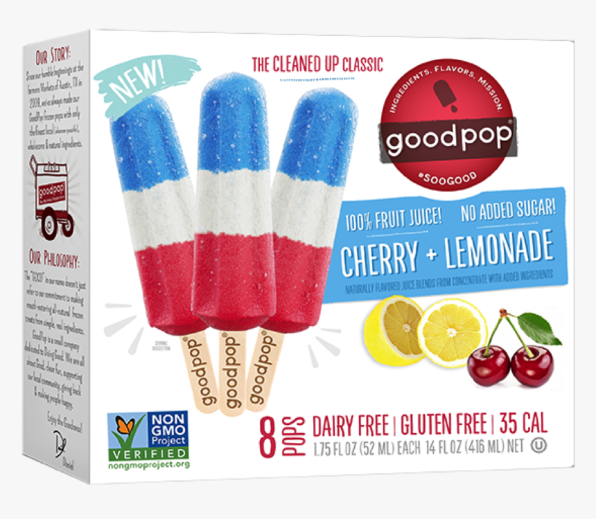 Red White And Blue Png, Transparent Png