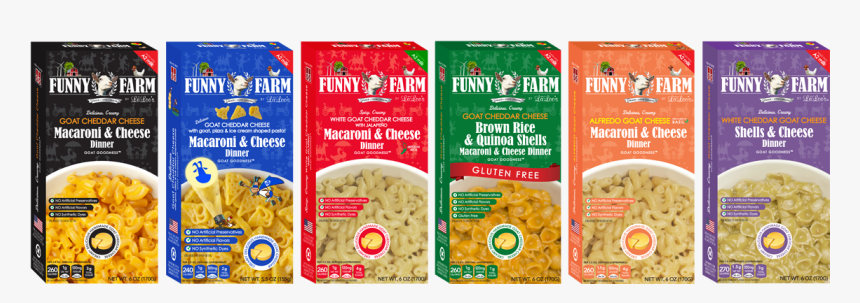 Convenience Food, HD Png Download