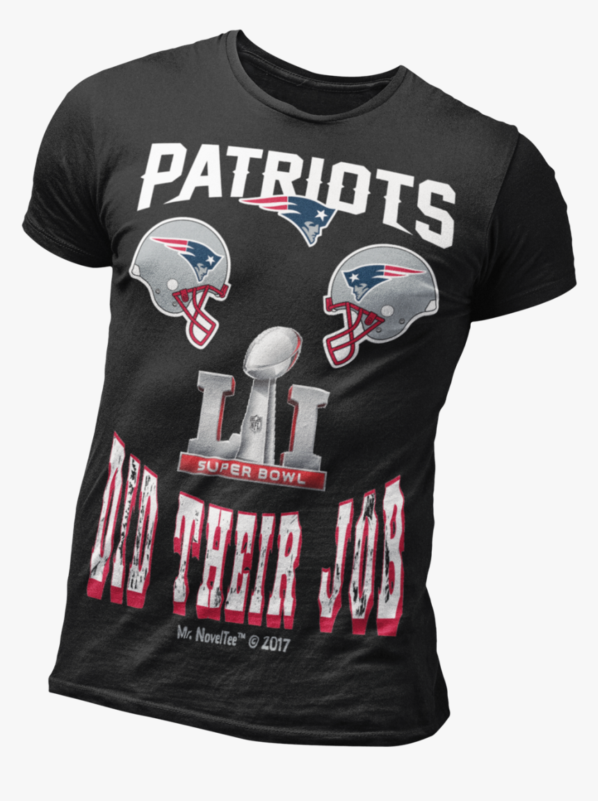 Skull, HD Png Download