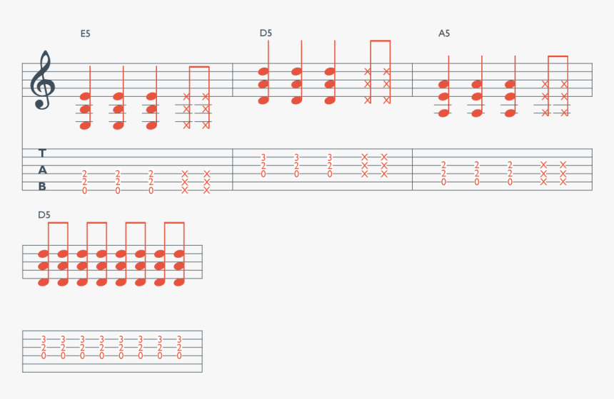 Blues Drum Rhythm, HD Png Download