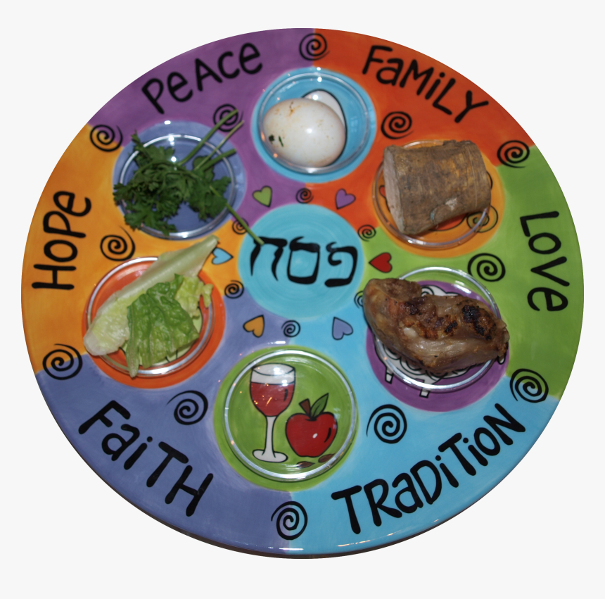 Transparent Plate Of Food Png - Baked Goods, Png Download