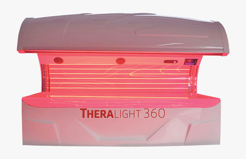Theralight 360, HD Png Download