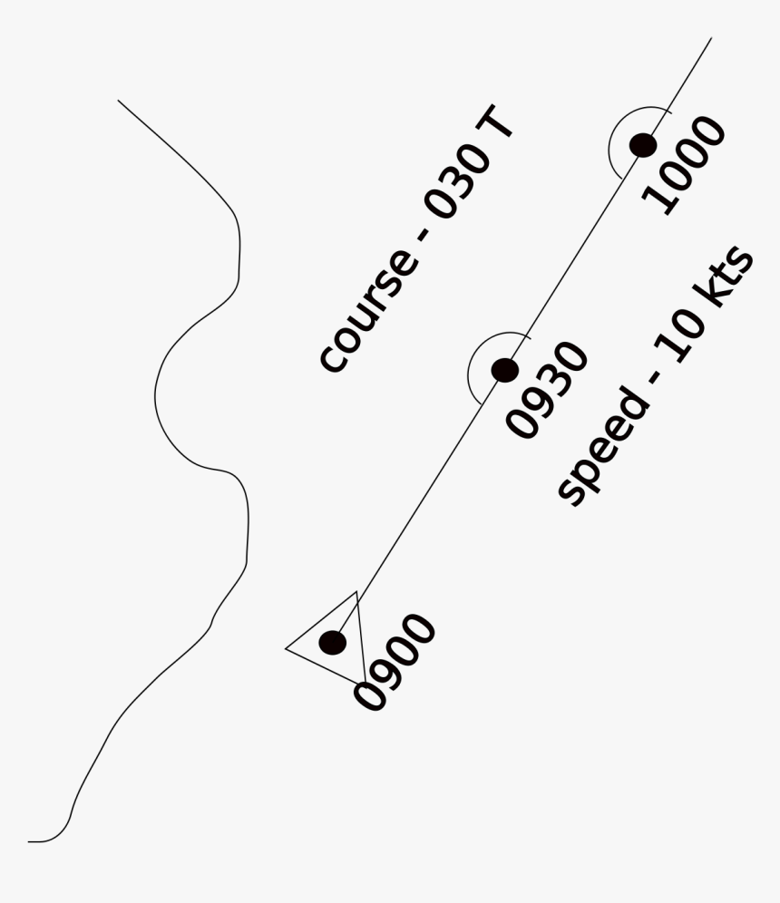 Diagram, HD Png Download