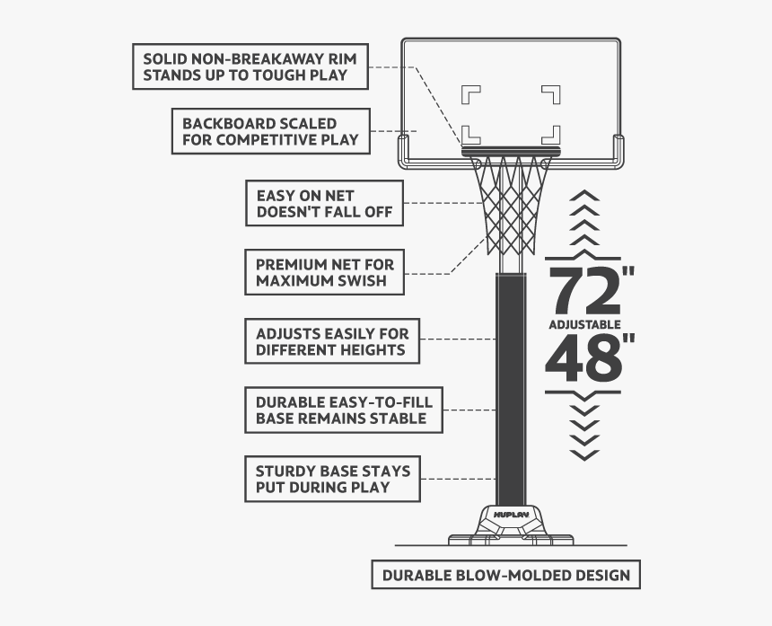Basketball, HD Png Download