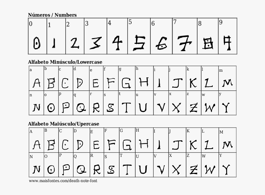 Fonte De Letra Viking, HD Png Download