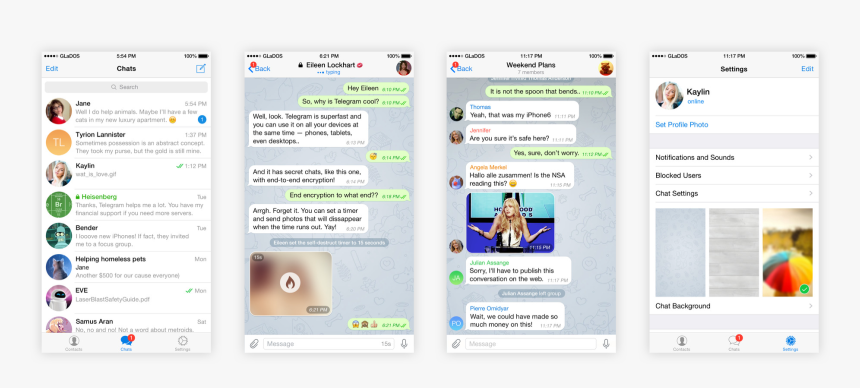 Telegram Kya Hota H, HD Png Download