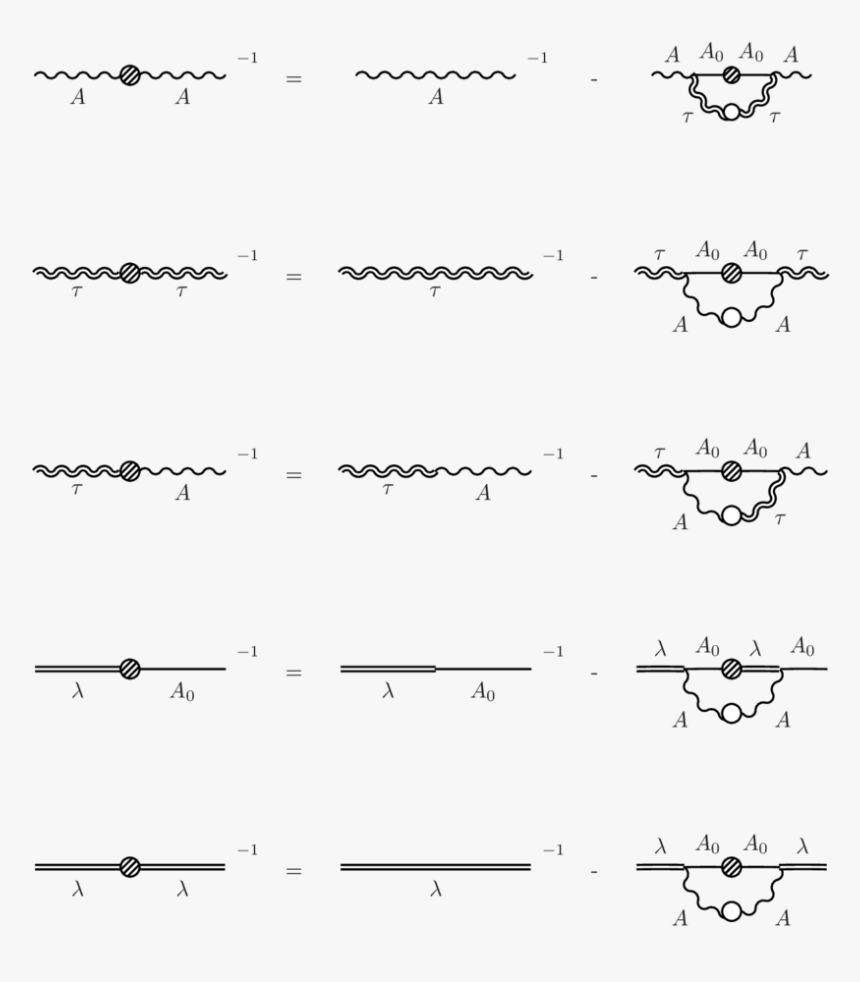 Diagrammatic Representation Of The Sde - Handwriting, HD Png Download