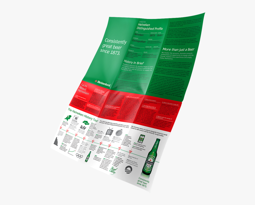 Ufho Heineken02 - Heineken Brochure, HD Png Download