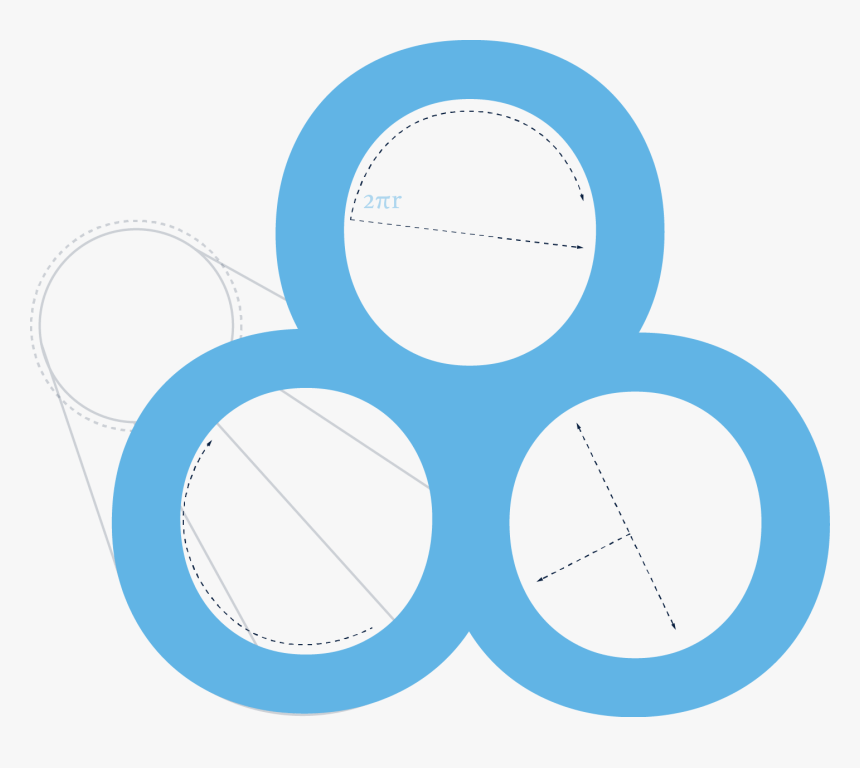 Transparent Empty Circle Png - Purpose Effect, Png Download