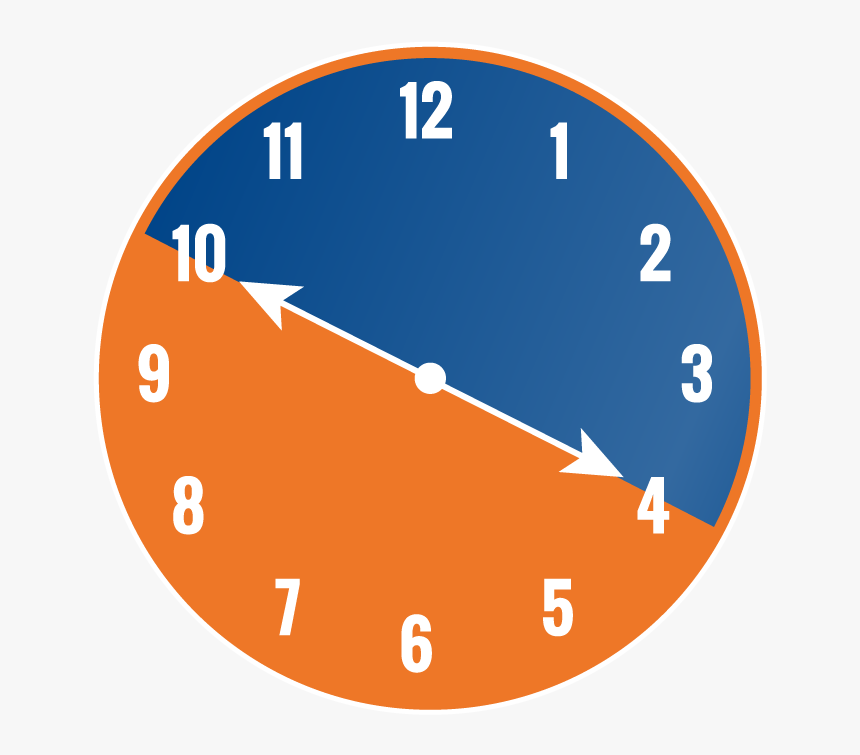 Circle, HD Png Download