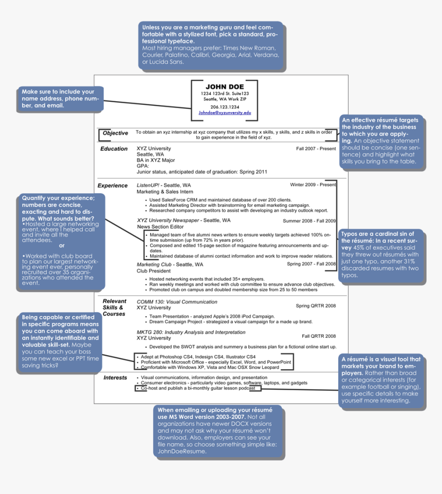 Resume Template, HD Png Download