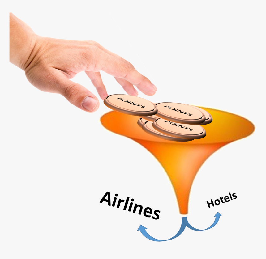 Amex Transfer Partners - Orange, HD Png Download