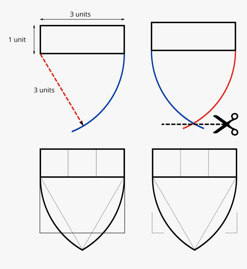 Heater Shield, HD Png Download
