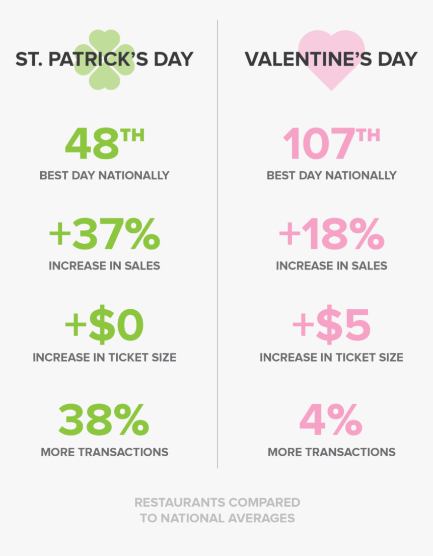 Graphics, HD Png Download