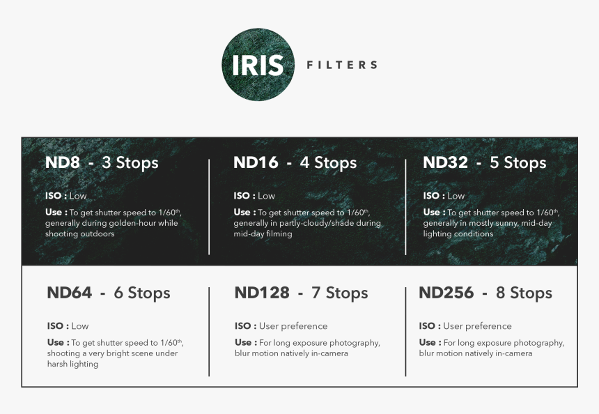 Camera Shutter Png, Transparent Png