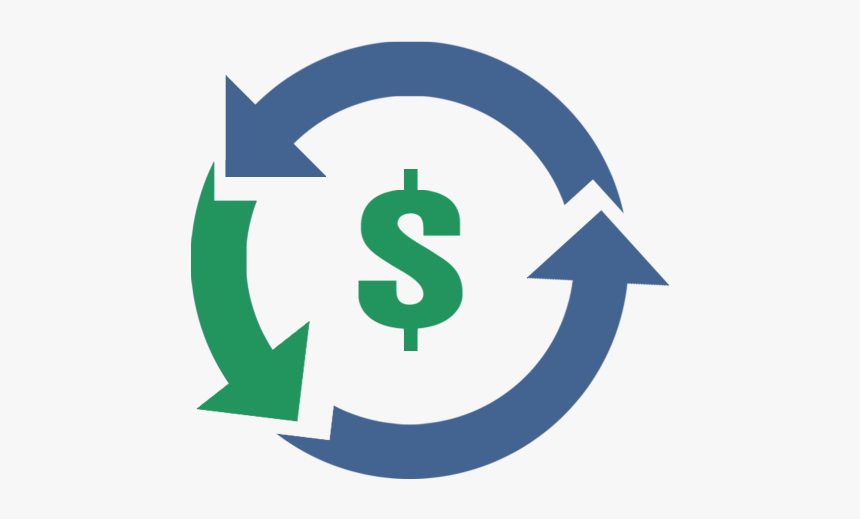 Progress Cycle, HD Png Download