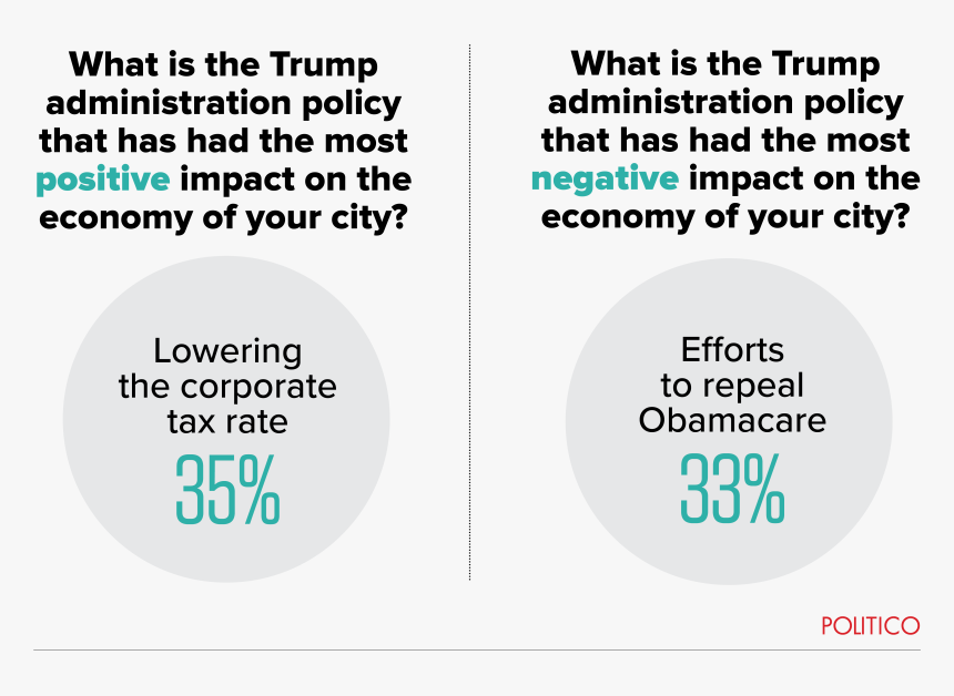 Mayors Graphics 4 - Advertisements, HD Png Download