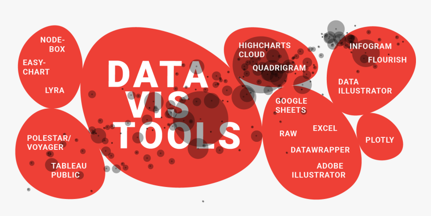 Image - Circle, HD Png Download