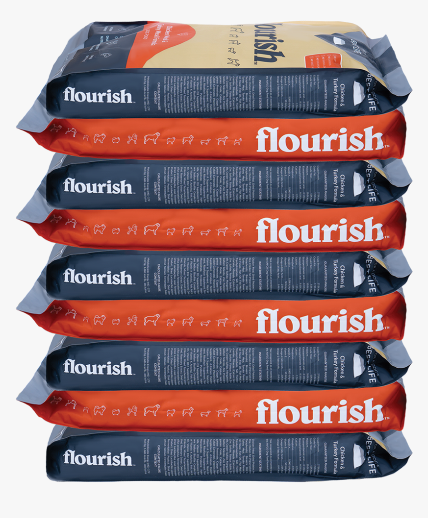 Pallet Order - 30 Bags - Colorfulness, HD Png Download