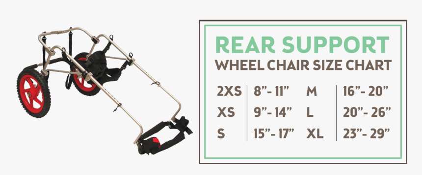 Wozek Inwalidzki Dla Psa, HD Png Download