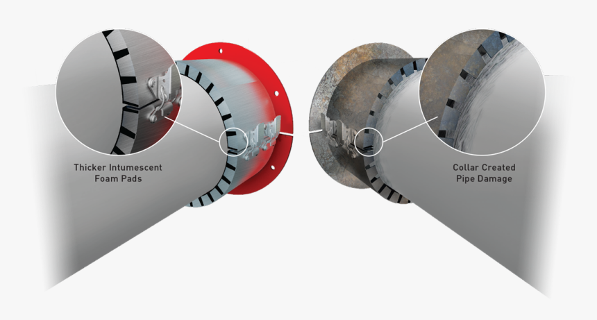 Piping Damage Due To Vibration, HD Png Download