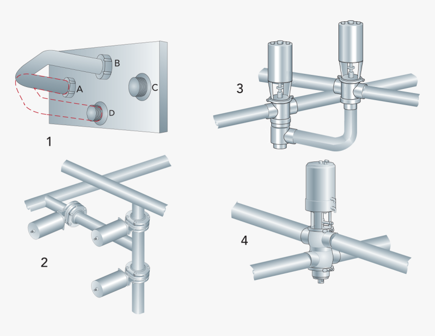 Pipes Png, Transparent Png