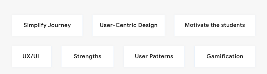 Display Device, HD Png Download