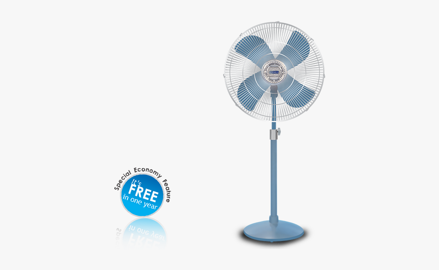 Mechanical Fan, HD Png Download
