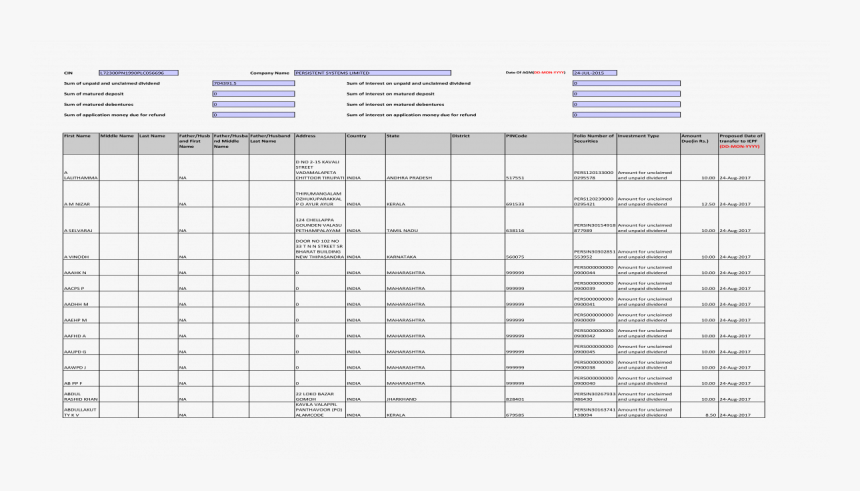 Document, HD Png Download
