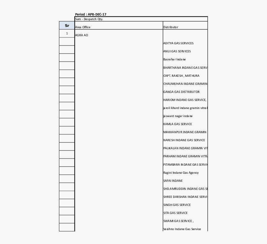 Document, HD Png Download