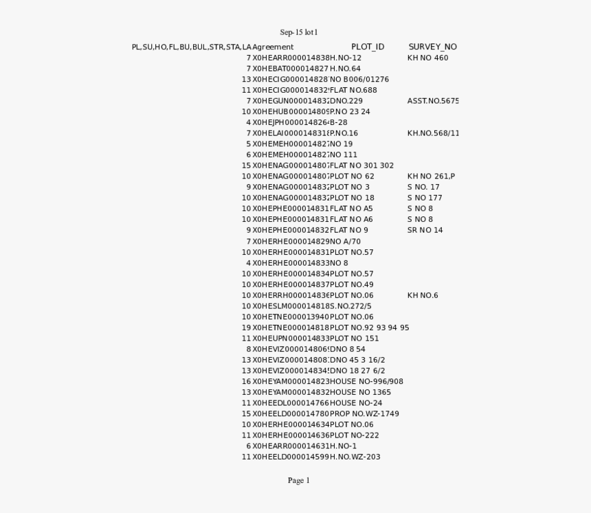 Document, HD Png Download
