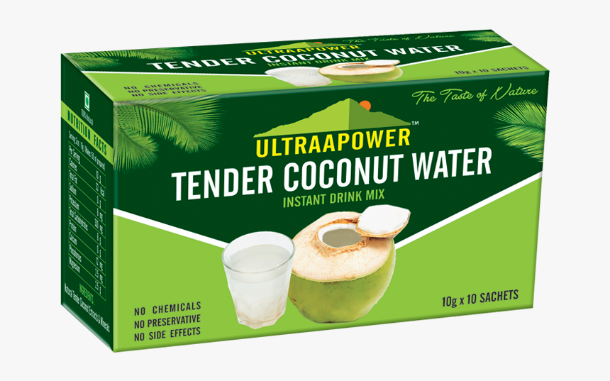 Cappuccino, HD Png Download