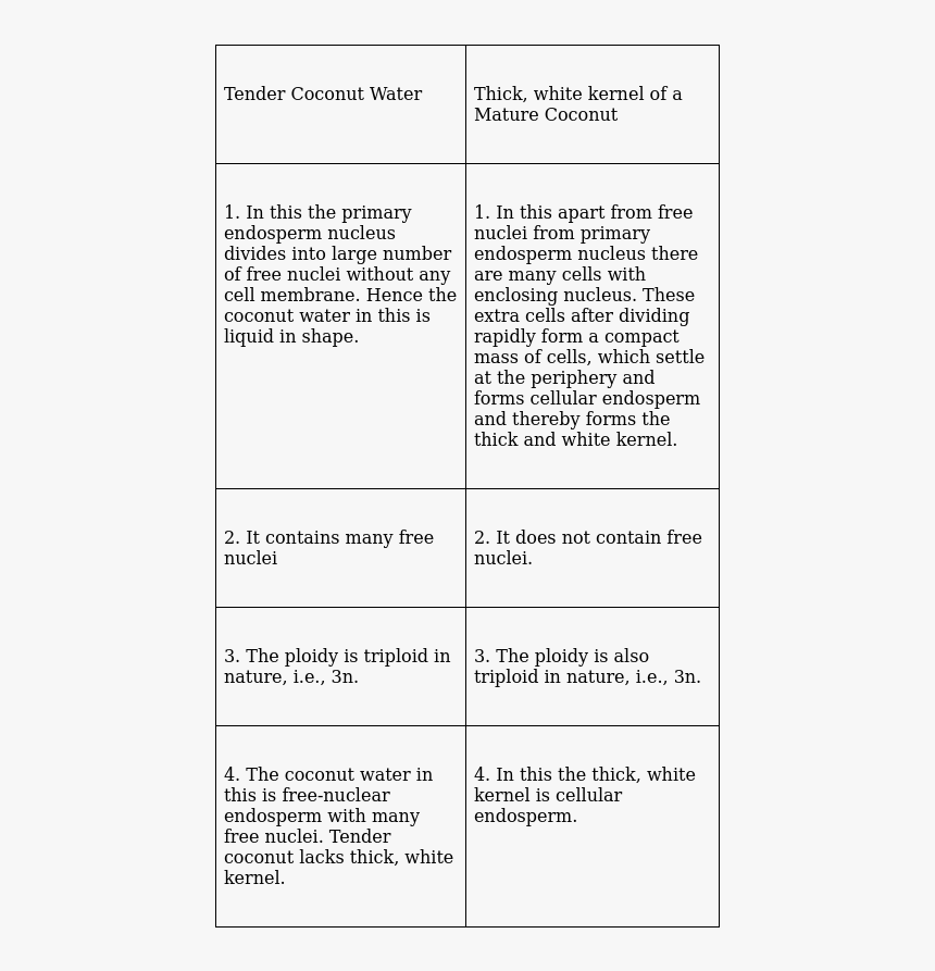 Screenshot, HD Png Download