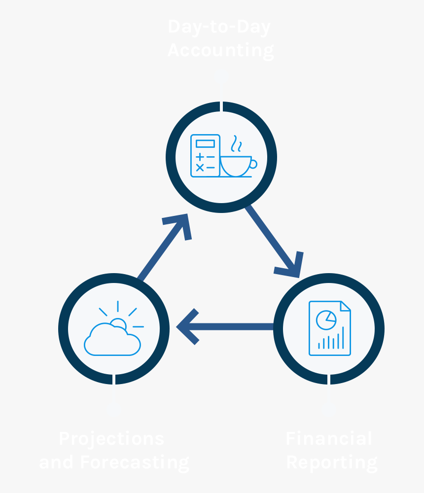 Clip Art, HD Png Download