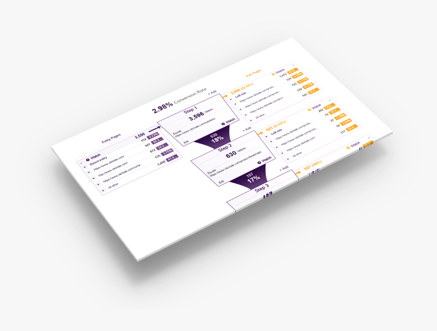 Business Card Design Conversion, HD Png Download