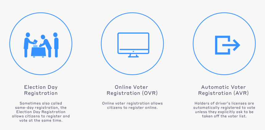 Circle, HD Png Download