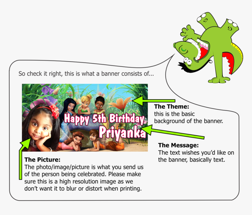 Flyer, HD Png Download