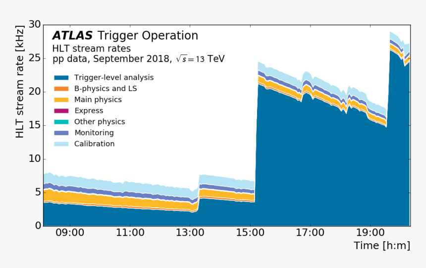 Screenshot, HD Png Download