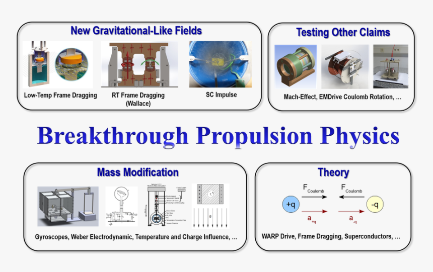 Screenshot, HD Png Download