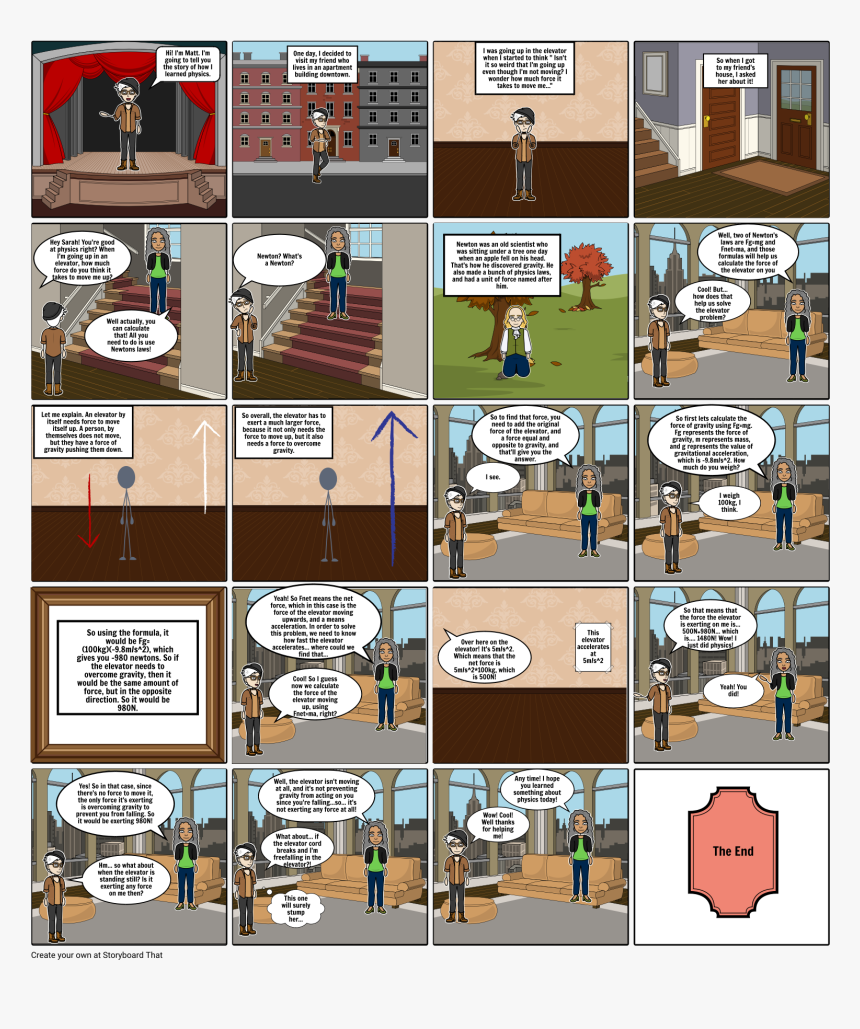 Physics Png, Transparent Png