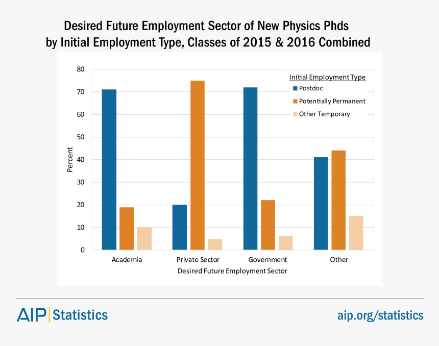 Hmr 시장 규모 2019, HD Png Download