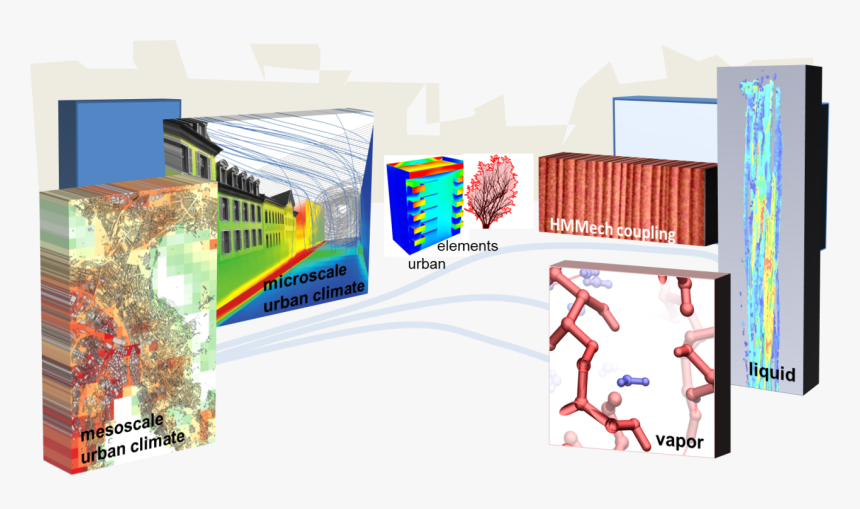 Main Pic /2535268e 5430 4fb2 9fbd 87b7804733d8t - Graphic Design, HD Png Download