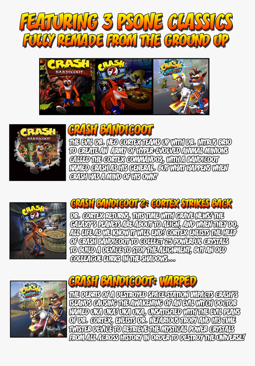 Crash Bandicoot Classic Vs Remake Neo, HD Png Download