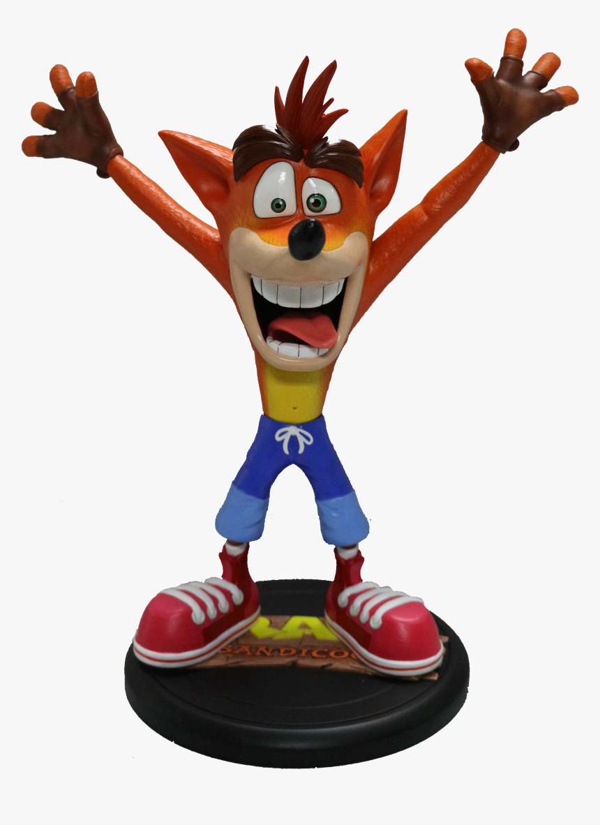 Crash N Sane Trilogy Figure, HD Png Download