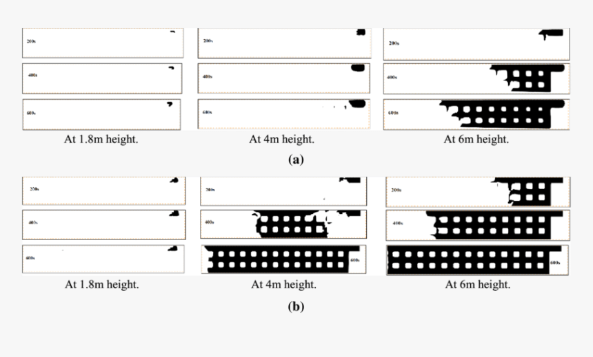 Monochrome, HD Png Download