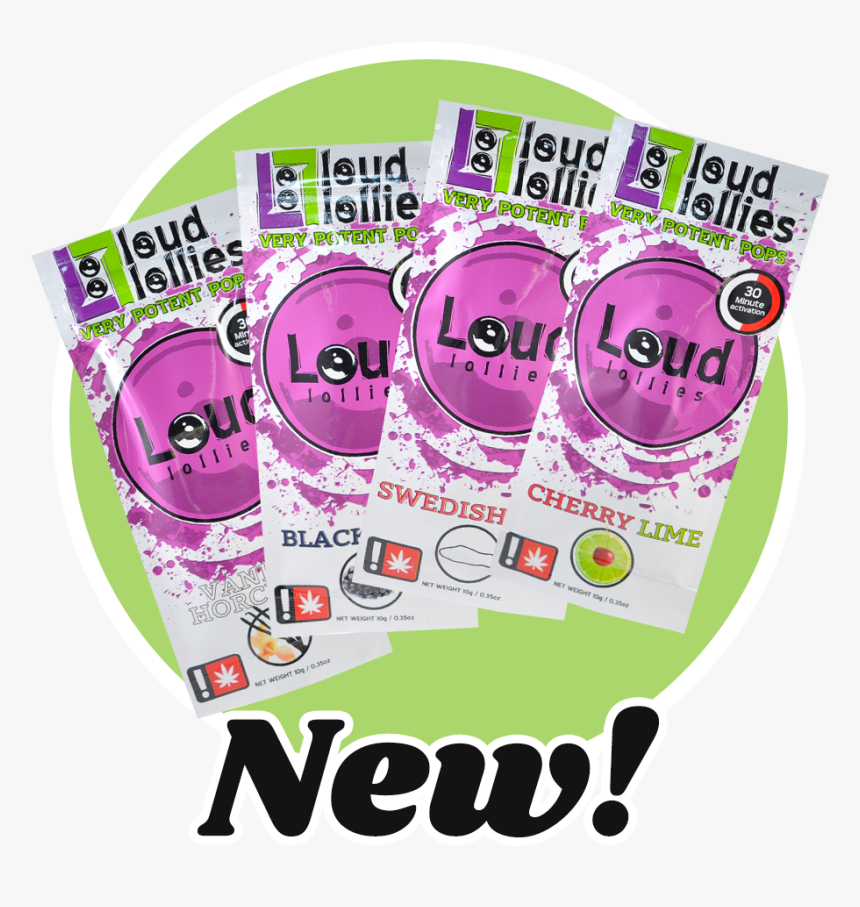 New Loud Lollies - Poster, HD Png Download