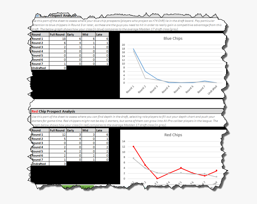 Diagram, HD Png Download